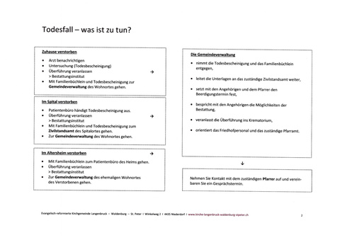 Wegleitung Todesfall 2